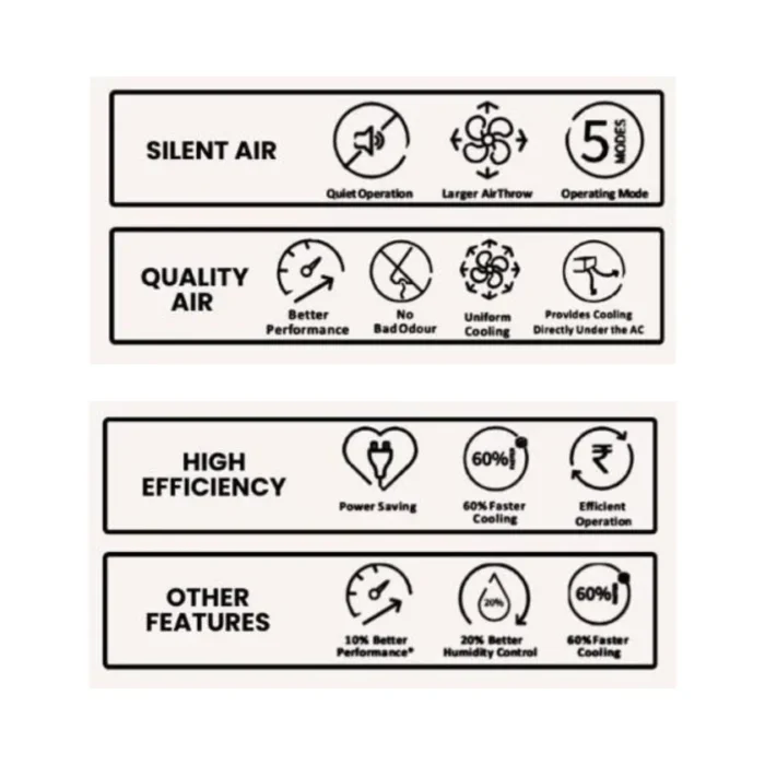 Hitachi Split AC 1.0 Ton Inverter Type - Image 5