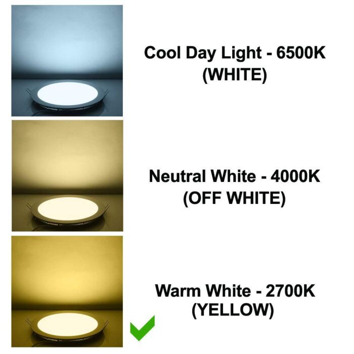 Wipro Iris 6W Surface Round Led Panel - Image 3