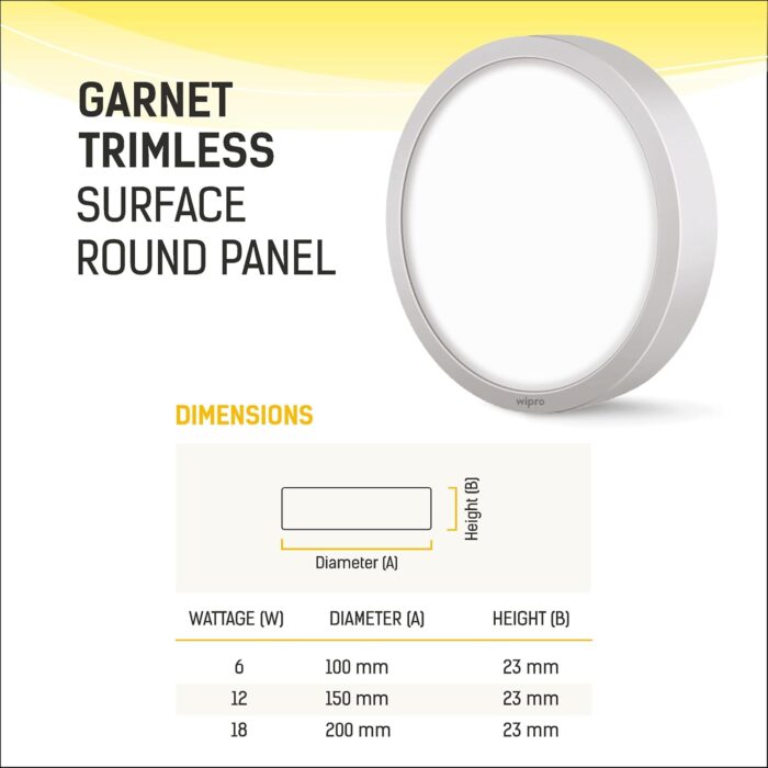 Wipro Iris 6W Surface Round Led Panel - Image 2