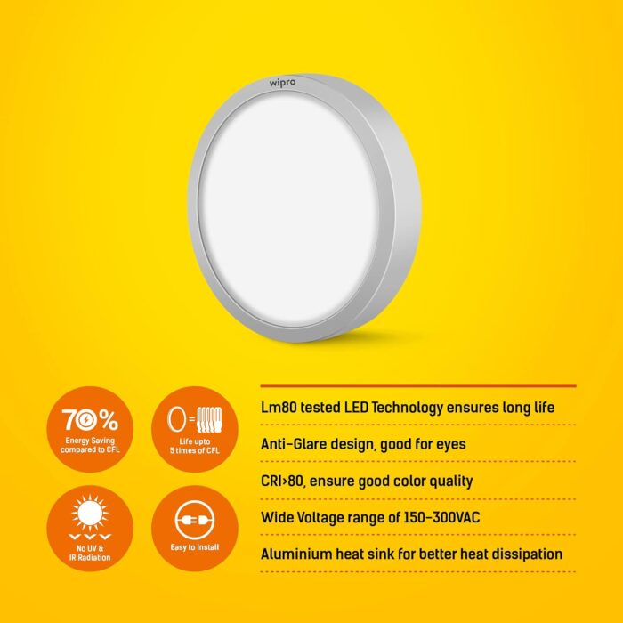 Wipro Iris 6W Surface Round Led Panel - Image 4
