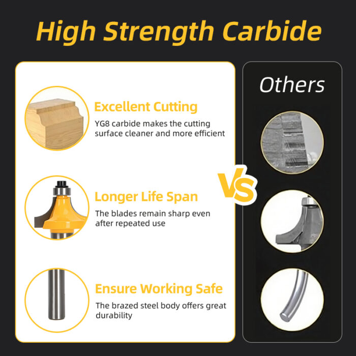 Deli 12 Pcs Router Bits Set 6mm - Image 6