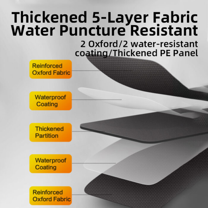 Deli Tool Bag 17.5cm - Image 8