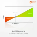 Orient Celiling Fan Ecotech Neu BLDC | 3-Year Warranty 1200MM Matt Brown - Image 6