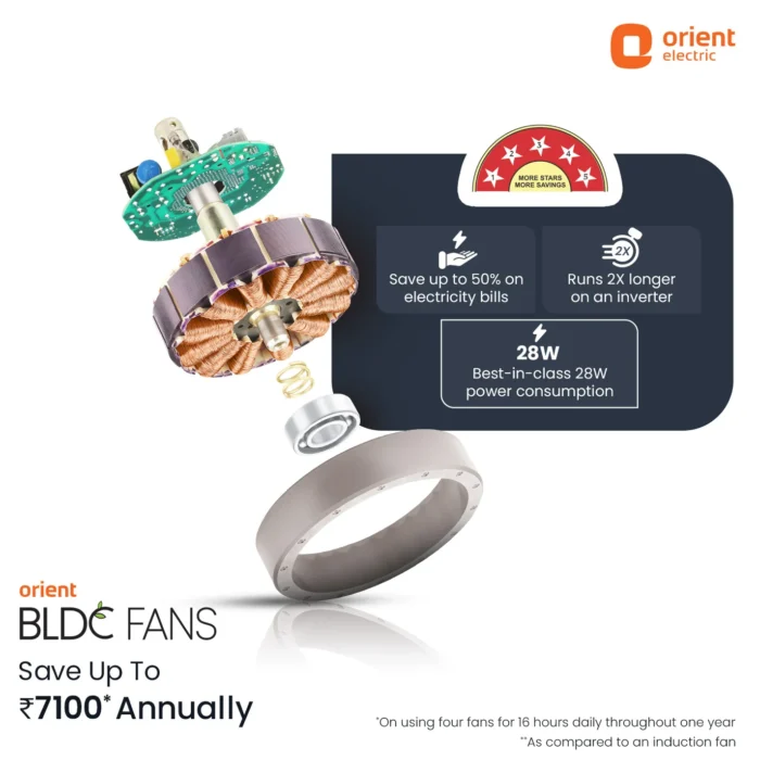 Orient Celiling Fan Ecotech Neu BLDC | 3-Year Warranty 1200MM Matt Brown - Image 7